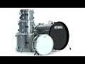 Tama Imperialstar 5-piece Drum Kit Review - Sweetwater Sound