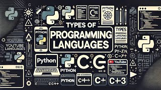 Types of Programming Languages | Platform Dependent vs Independent | Bytecode vs Binary Code