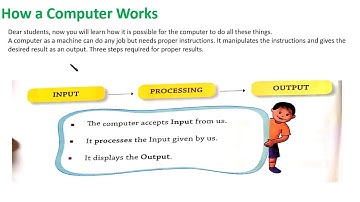 Computer   A Versatile Machine std 2
