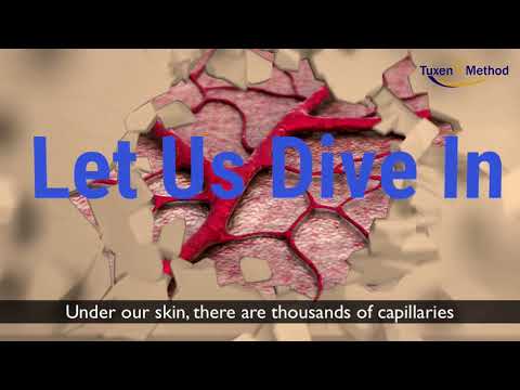 The Secret behind Cupping and Bruises explained