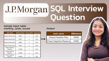 JP Morgan Phase SQL Interview Question | SQL Interview Preparation | Easy-level