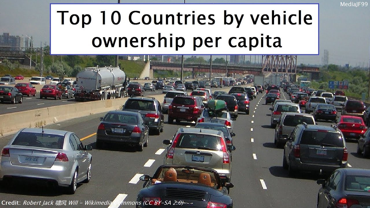 Top 10 Countries by vehicle ownership per capita YouTube