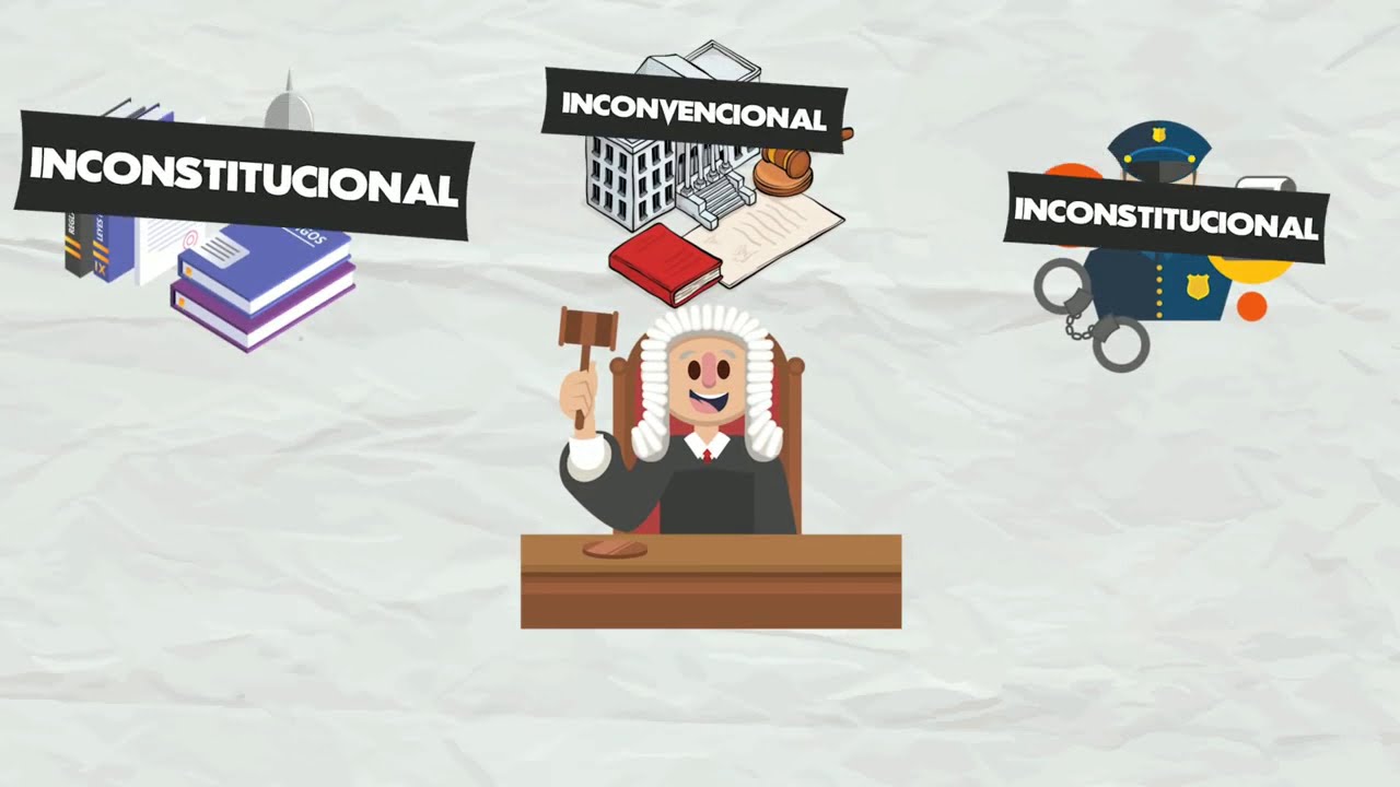 ¿Qué es el juicio de amparo - YouTube
