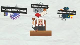 ¿Qué es el juicio de amparo