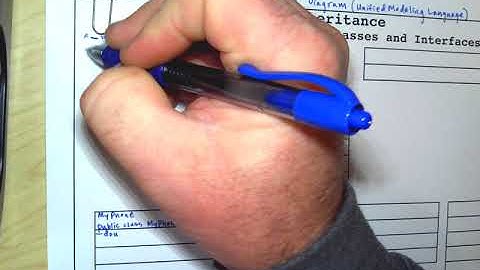 AP Computer Science A P5A MyDevice preview / note sheet