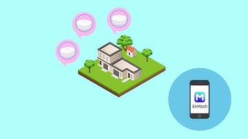 EnMesh Technology