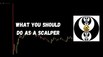 ICT Gems - What you should Do as a Scalper