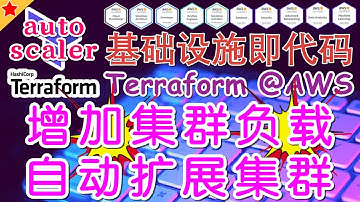 19.03.Terraform AWS Advanced 进阶课程 - EKS - 增加集群负载, 自动扩展集群