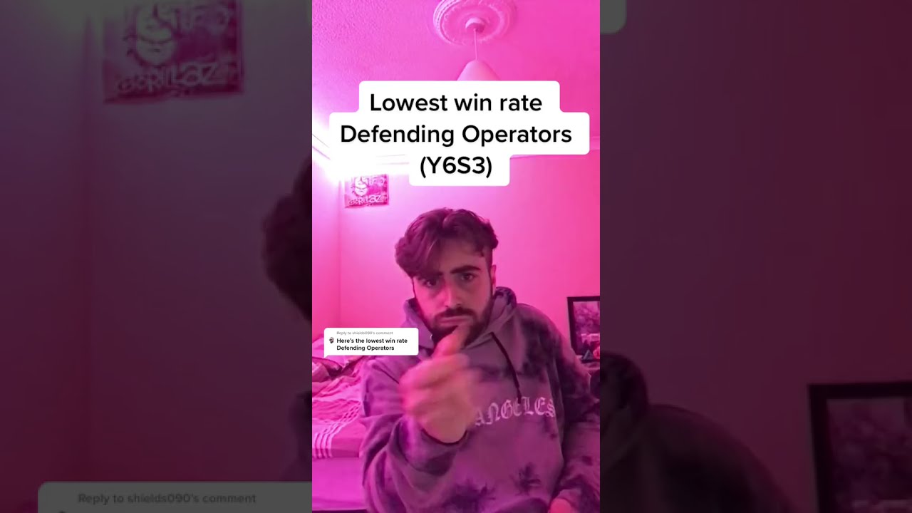 Lowest win rate Defending Operators in Operation Crystal guard - Rainbow Six Siege 