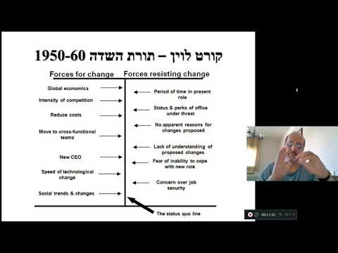 ניהול משאבי אנוש במערכות חינוך 3