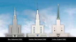 Theatrical and Spatial Modes of Presenting the Endowment Ritual in Latter-day Saint Temples