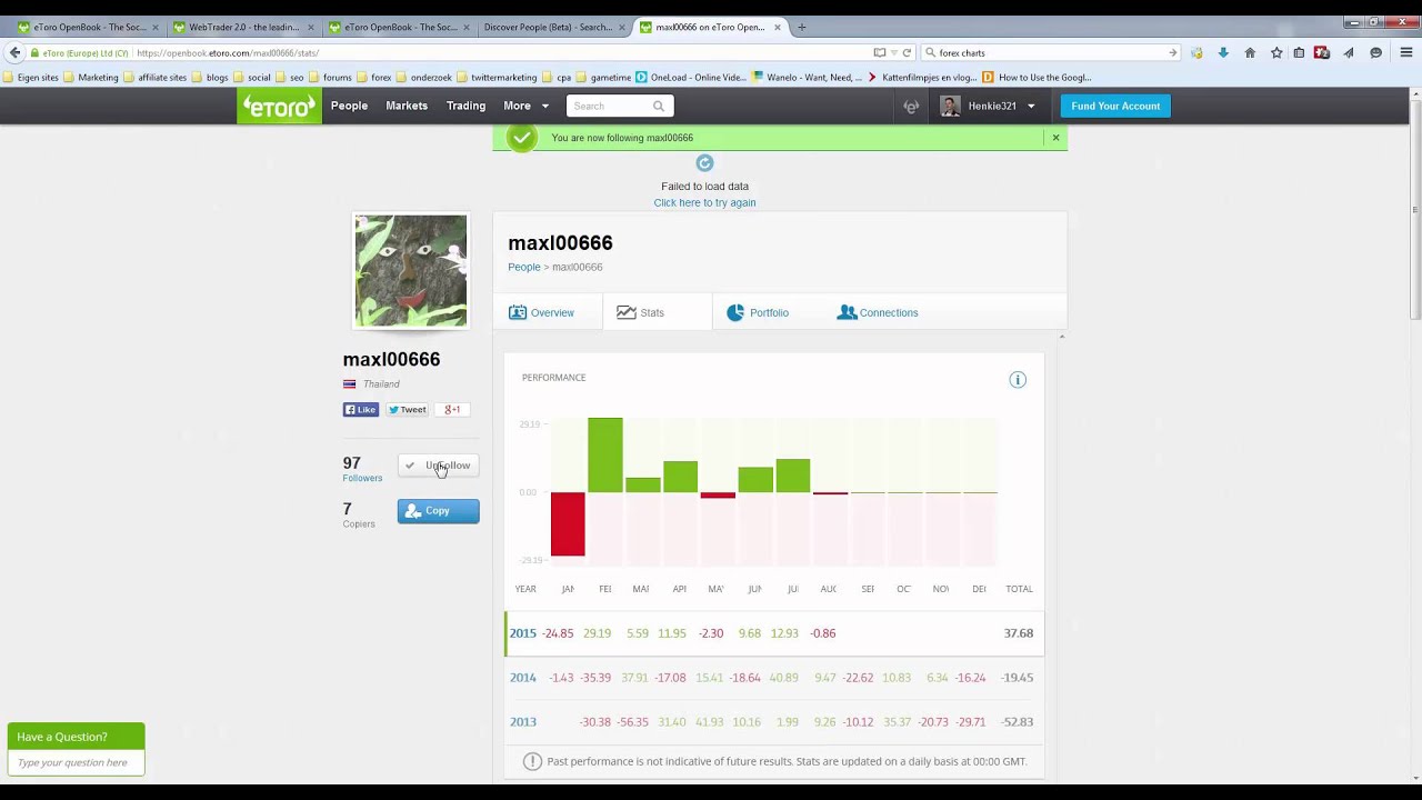 Forex youtube handleiding
