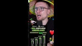 Geduld ist dein wichtigster Hebel beim Trading! 📉💡