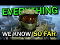 Halo Infinite - Everything We Know So Far! (2021)