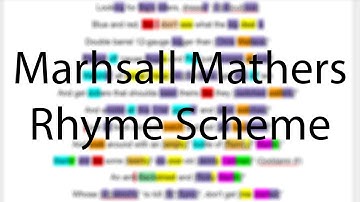 Marhsall Mathers - Eminem | Verse 1 Rhyme Scheme