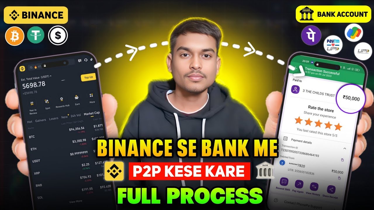 How To Sell Usdt On Binance P2P 100 Safe YouTube how-to-sell-usdt-on-binance-p2p-100-safe-youtube