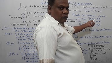 LOGICAL OPERATORS IN VISUAL BASIC 6.0