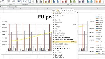 How to Format Chart Titles in Excel 2010