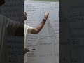 JEE ADVANCED 2026 PAPER ANALYSIS #jee #new #video #exam #iitjee #iit #newvideo #viralvideo #jeemains