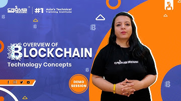 Blockchain and its Applications - Demo Session Powered by Croma Campus