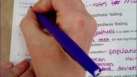 8.2- Testing Claims about a proportion