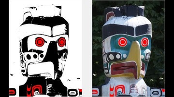 DIP Lecture 13a: Region description and filtering