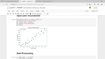 TASK-1 :- PREDICTION USING SUPERVISED MACHINE LEARNING #GRIPNOV20 #TASK1 #thesparksfoundation