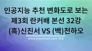 제3회 란커배 세계바둑오픈 본선 32강 (흑)신진서 VS (백)천하오 결과 : 흑 불계승/ 인공지능이 분석한 변화도 기보 영상 #바둑 #신진서 #란가배 #란커배 #카타고하이라이트