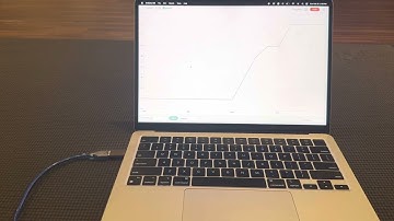 Project 2.4 I2C Data Logger