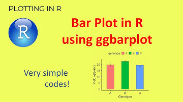 Bar plot in R using ggbarplot - Episode 1 basic | Plotting in R