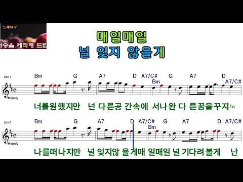 슬픔이 찾아와서 그래ㅡ남규리Prod 로코베리ㅡ여자키ㅡELF919ㅡ77488