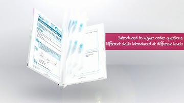 Conquer Thinking Skills and Heuristics for Primary Levels