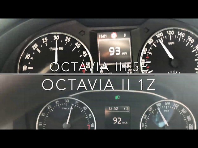 2014-2017 Skoda Octavia III 1.6 TDI (110 Hp) GreenLine