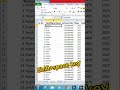 Ms excel me rows ko delete kaise kare| #excel #shorts #computerlearntoday