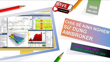 Viết Code Amibroker miễn phí và trực tiếp