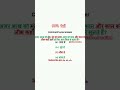 brain 🧠 test 🤔 reasoning skills #reasoning #shorts #education#upsc#ips #viral
