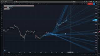 The Ace Spectrum as a Template for Support Projection