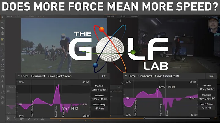 Does Horizontal Force Increase Speed?