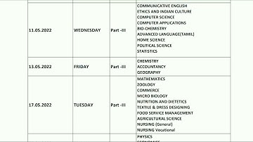 TN Samacheer 12th std public exam time table 2021-2022