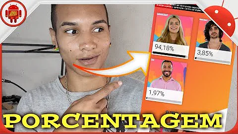 Quantos por cento está a votação do BBB 21?