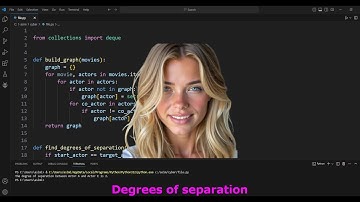 Degrees of separation