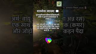 All about आमवात Rheumatoid Arthritis #youtubeshortsvideo