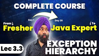 3.3 – Exception Hierarchy in Java