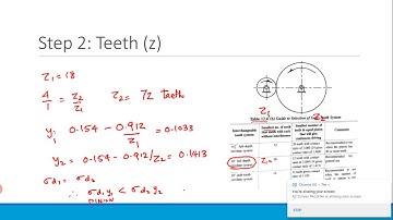 Design of machine elements 2: Module 3