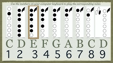 Youtube Tenor Saxophone - Play Using Numbers on Your Computer Keyboard