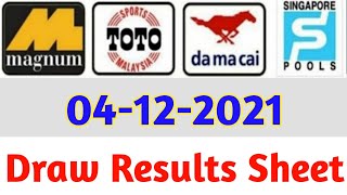 04-12-2021 Today 4D Results Magnum Toto Kuda/Damacai | 4d Result Today | Today 4d Result Live