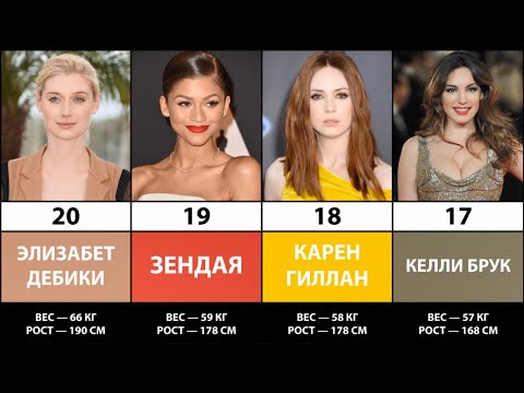 ТОП-20 Самых стройных звёзд Голливуда