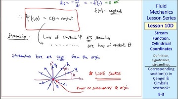Fluid Mechanics Lesson 10D: Stream Function, Cylindrical Coordinates