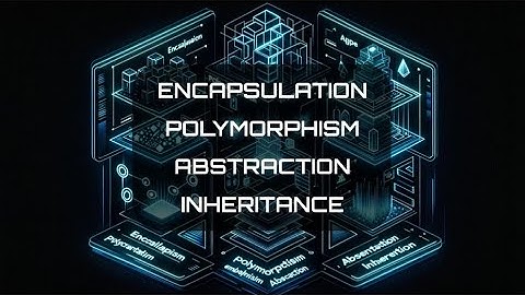MASTERING JAVA: DEEP DIVE INTO ENCAPSULATION, POLYMORPHISM, ABSTRACTION, AND INHERITANCE IN JAVA