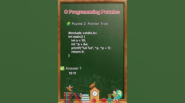 Can you predict the output? 🤯C Language Quiz – Only real programmers will get it right! 💻